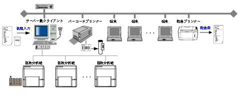 system02-sum.png